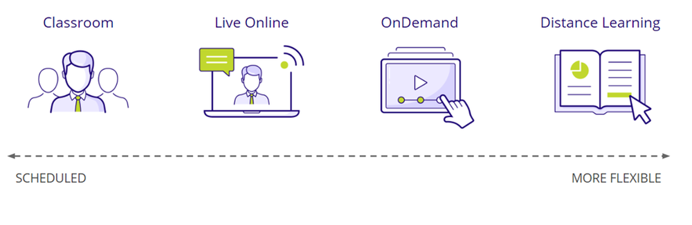 Online exams pave the way for CIMA qualifications at Kaplan